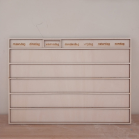1: Planbord